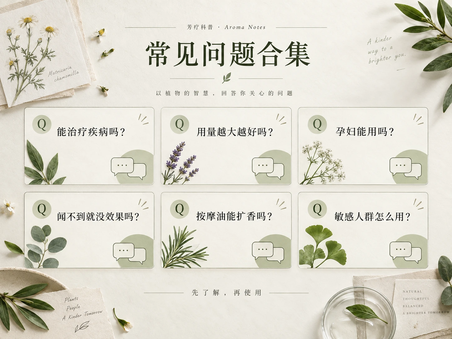 芳疗常见问题内容图：六张问答卡片概览使用量、孕期、扩香与敏感人群等问题